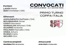 I convocati per la gara di Coppa Italia